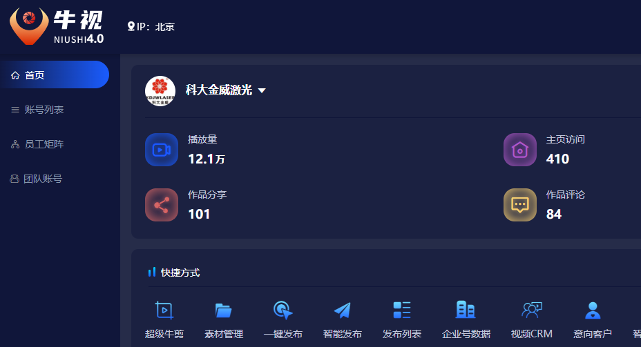家興網絡與洛陽科巨激光技術有限公司攜手共創短視頻矩陣軟件項目新篇章 家興網絡與洛陽科巨激光技術有限公司攜手共創短視頻矩陣軟件項目新篇章